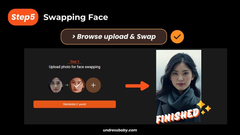 Swapping Face